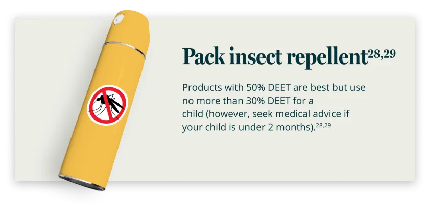 Prevent dengue mosquito bite eg through dengue mosquito repellent